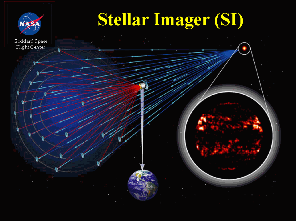 Artist's Concept of One Possible Stellar Imager Architecture